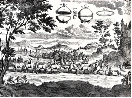 The Magdeburg experiment